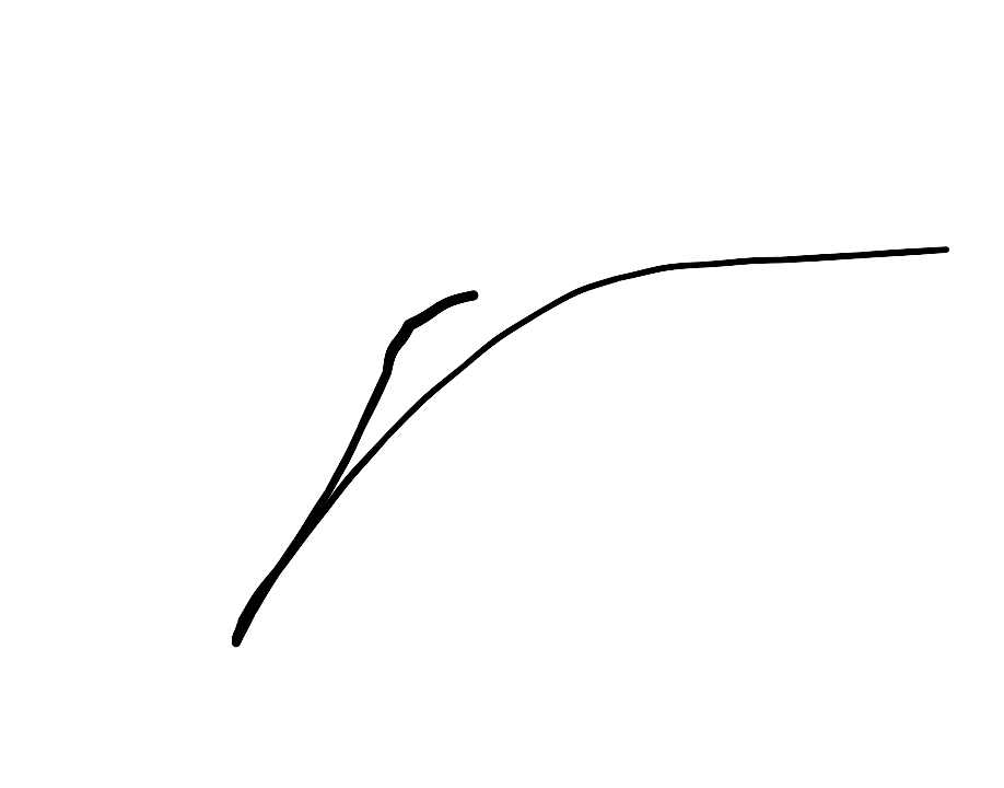 No data