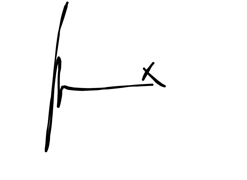 No data