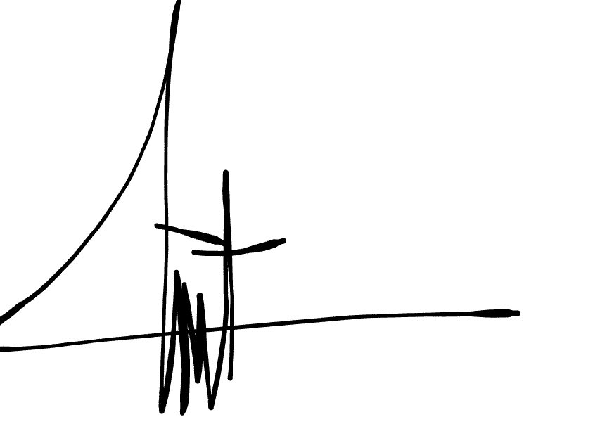 No data