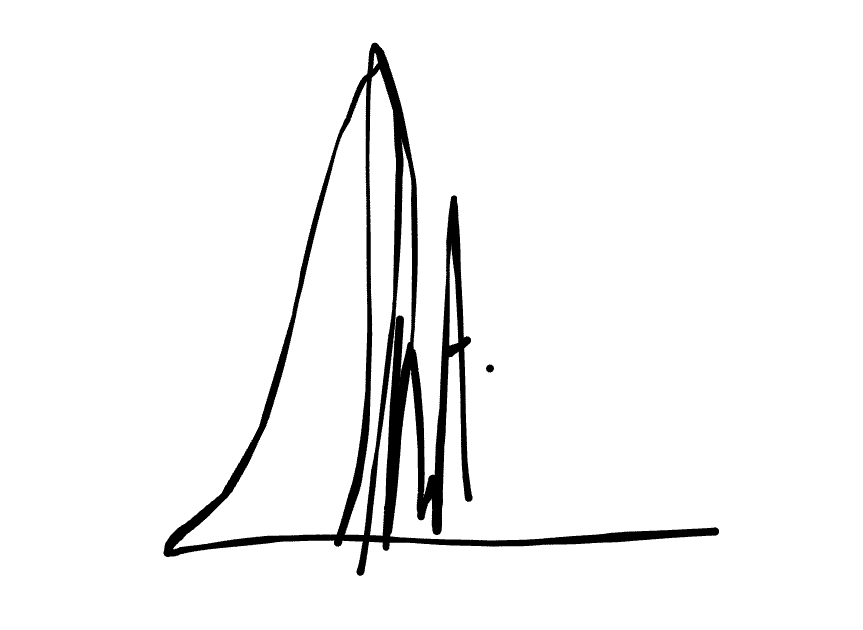 No data