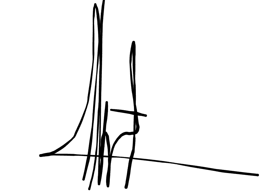 No data