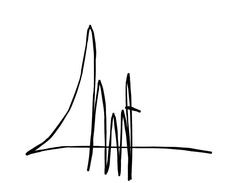 No data