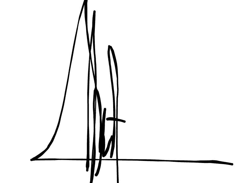 No data