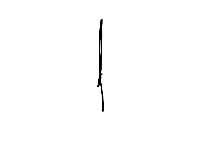No data